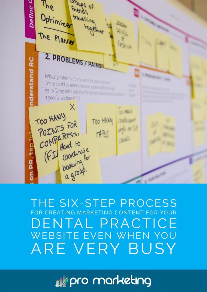 The Six-Step Process for Creating Marketing Content for Your Dental Practice Website Even When You are Very Busy