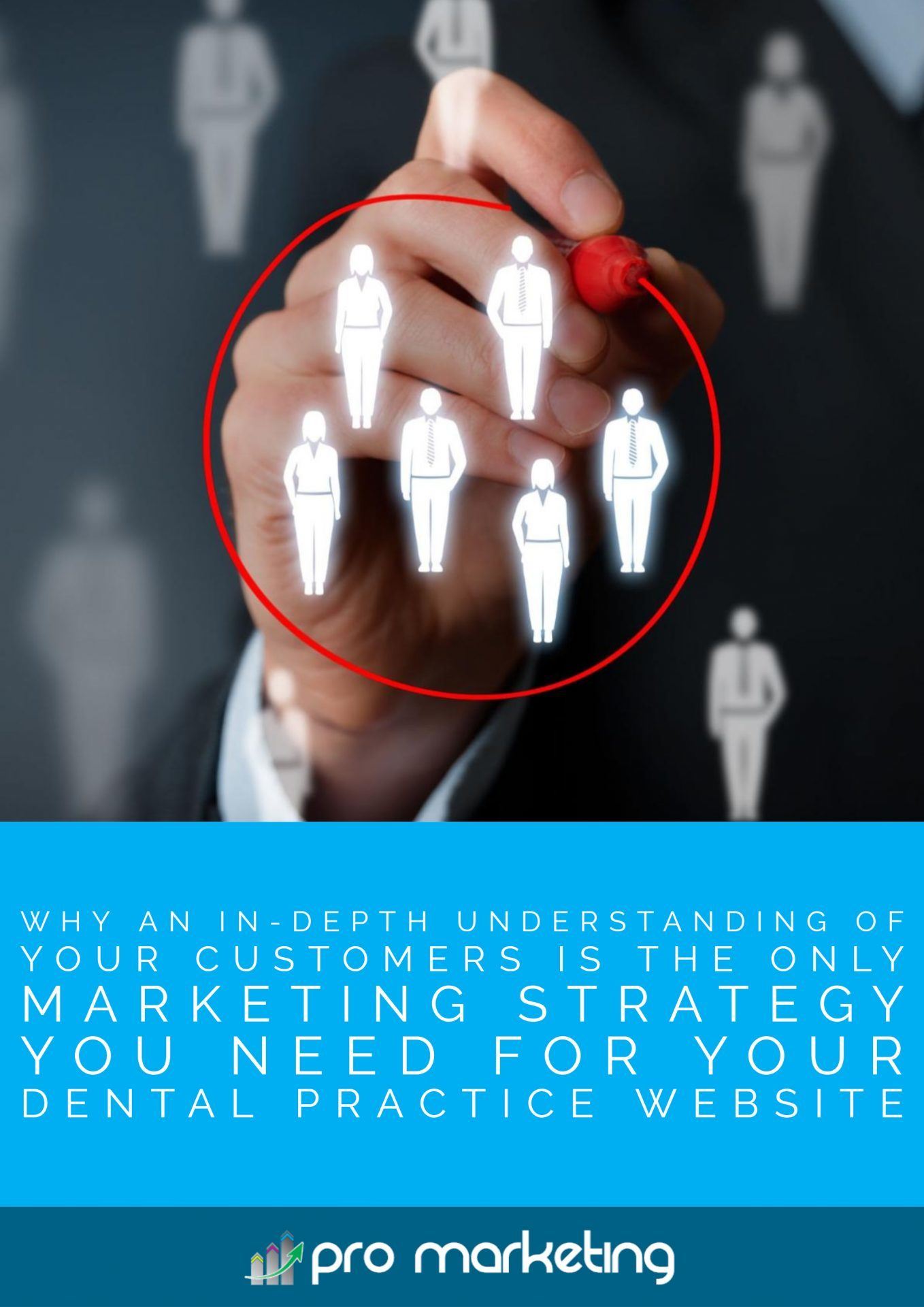 Why an In-Depth Understanding of Your Customers Is the Only Marketing Strategy You Need for Your Dental Practice Website